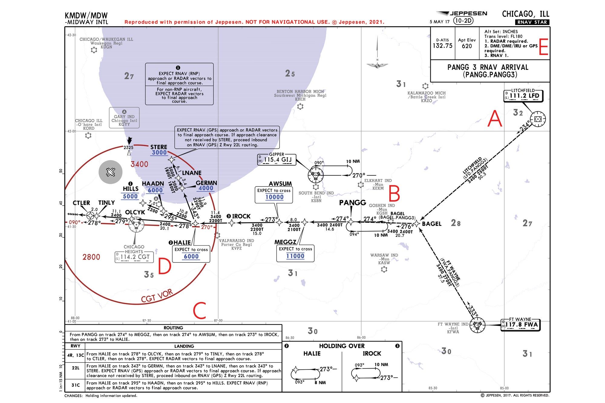 Chicago Midway KMDW PANGG3 (RNAV) Arrival - FLYING Magazine