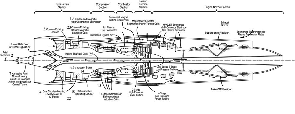 HyperMach SonicStar - FLYING Magazine